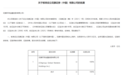 花旗证券获批设立,是何信号?