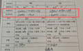 OK镜数年间的黑夜守护,今朝终圆梦重点大学
