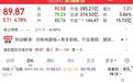韩国投资者“扫货”,买入这些中国股票