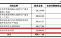 超力电器IPO前负债率94%仍定向分红5263万:募资补流能过关吗?