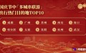 国庆节中“转场”热度不减,武汉成中部热门落脚点