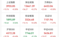 直线拉升,000428封死涨停