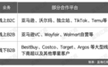 又一个安克投资的卖家,搞出了大名堂