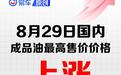 国内油价将于8月28日24时起调整 加满一箱油将多花14.5元