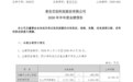 8倍存储大牛股,上半年净利预增21到24倍