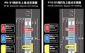 分色分区人车匹配,上海虹桥枢纽网约车上客点“接驳痛点”有望缓解