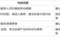 成都保姆哪家性价比高?从总成本与服务保障综合判断