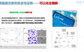 医美注射材料进入安全升级周期:氨基酸交联技术如何重塑2026填充选材逻辑
