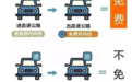 视频丨免费3天!清明假期自驾安全指南,出发前必看→