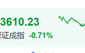 A股突变,原因找到了