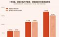 北交所-恒兴股份申购:孪生票永励精密已经给了答案?但有不同~