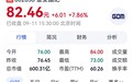 金安国纪澄清未与英伟达华为接触【金安国纪:截至目前公司未与英伟达、华
