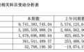 刘靖康想乘风破浪,但汪滔压的太紧了