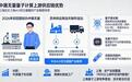 上海量子激光器20瓦反超海外:长三角供应链为何快过全球?