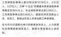 把这些人推去负担职工养老保险,不太对吧? 