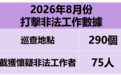 打擊非法工作行動2026年8月份統計:巡查地點290個