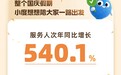 国庆出游“出门先问”成趋势:百度地图“小度想想”服务人次同比增长540.1%