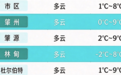 早安!大庆降温8℃还有大风!“苦命男孩小海”被央视曝光!丈夫热情拥抱,妻子断了5根肋骨!星巴克实施“消费才可入座”规则