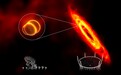 科学家对超级气泡“精确画像”证实星系湍流能量来源