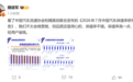 坦克车型插混保值率第一!魏建军:我们不太会营销 但品质用心了