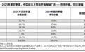 IDC报告:2025年中国平板电脑市场出货量3376万台同比增长13.1%