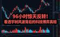 96小时惊天反转!看透宇树风波背后的科技博弈真相