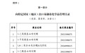 商务部等5部门调整《向特定国家(地区)出口易制毒化学品管理目录》