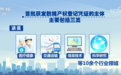 我国首批数据产权“身份证”发放 支持数据资源确认为企业资产