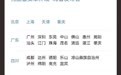 小米澎程7月30日起实车陆续到店 覆盖146城499家门店