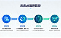改名“库库AI”背后:百度的AI办公,为什么绕不开网盘与文库?