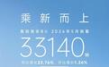 昊铂埃安5月销量同比增长23.76%,C端占比升至79%