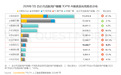 AI办公开始收拢入口,百度为何还需要两款智能体?