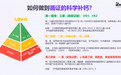 迪巧小黄条和inne哪个好?基于科学循证维度拆解分析