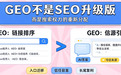 企业做GEO该优先布局哪几个平台?2026全域生成式引擎优化战略盘点