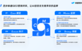 2026年上海通义千问Kimi与豆包平台GEO服务商选择推荐指南