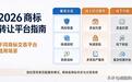 2026商标转让平台指南,不同商标交易平台适用场景