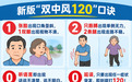 卒中发作有征兆,这张图建议转进家庭群