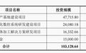 IPO新观察|钶锐锶科创板过会,应收账款占营收比例超六成