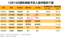 300857,全资子公司斩获算力大单