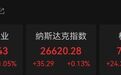 美股两大巨头,暴跌