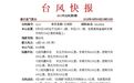 台风暴雨强对流三预警!“白海豚”最新位置公布