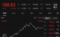 3400亿龙头惊魂一日,传闻砸出深坑,机构乘势抢筹