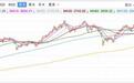 新能源物流车赛道IPO密集登场 行业迎来规模化关键窗口期