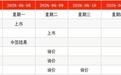 IPO周报|本周2只新股申购,均为半导体细分领域头部公司