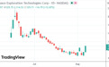 SpaceX早期投资者坐看股价腰斩,解禁后持股还是跑路陷入两难
