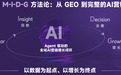 GEO服务商深度品牌盘点:五家代表企业如何匹配你的实际AI营销目标