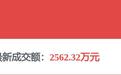 中国电建:2026年上半年新能源业务毛利率同比下降