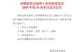 大湾区“H回A”首单!越疆科技创业板IPO将于7月22日上会,拟募资12亿元