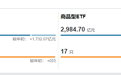 债券ETF规模突破万亿元!机构投资者是最大买家
