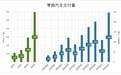 零跑凭什么?
